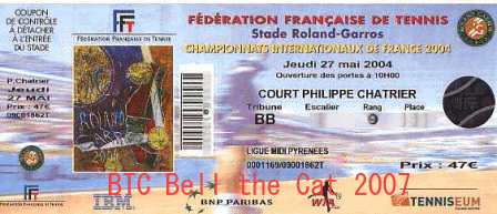 フレンチオープン 全仏テニス