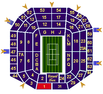 英国　ウインブルドンテニス　ロンドン