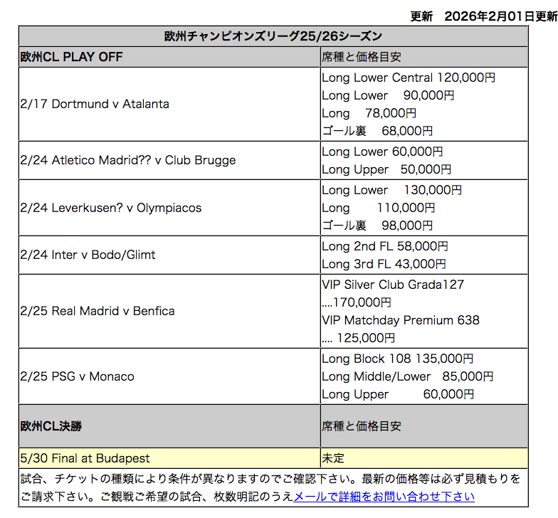 欧州チャンピオンズリーグ価格
